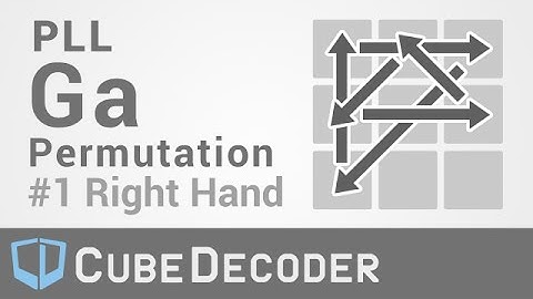 PLL - Ga Permutation [Right-Handed]