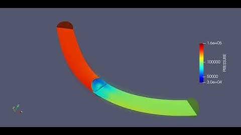 Animation of Pressure - Transient Simulation - Flow over Throttle