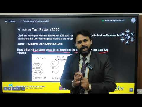 Crack L&T Mindtree Exam pattern by Ravi Kumar