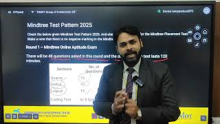Crack L&T Mindtree Exam pattern by Ravi Kumar