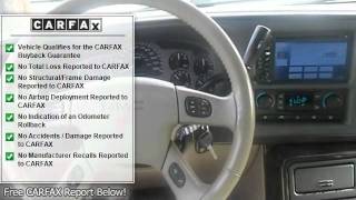 2005 Gmc Yukon Denali - Troby Motors