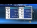 بلا حدود فيديو يكشف عن