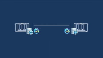 How to Replicate Your Active Backup for Business Data to Another Offsite NAS