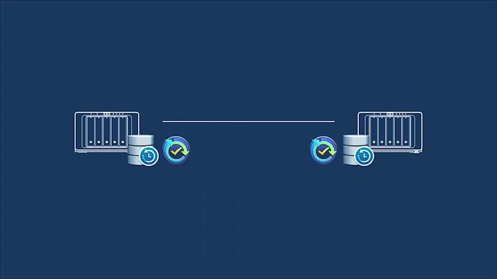 How to Replicate Your Active Backup for Business Data to Another Offsite NAS - 天天要闻