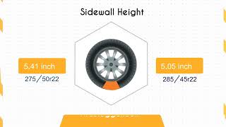 Tire Size 275/50r22 vs 285/45r22