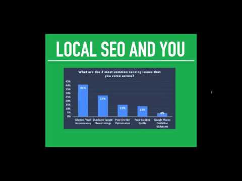 What is SEO for Small Businesses
