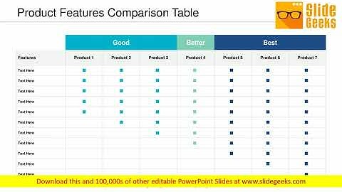 Product Features Comparison Table Ppt Powerpoint Presentation Ideas Vector