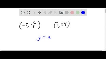 Find the exponential equation whose graph passes through the points (-3, 3/8) and (3,24)
