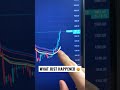 Ethereum Price Shock: What’s Happening? 🚨