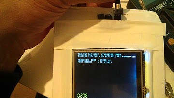 Arduino fast vector font library