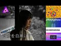 affinityphoto  アフィニティフォト　使い方　背景を白黒にする方法　#affinityphoto　＃加工写真