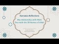 Will i change pt 2  changing our relationship with allah  dua w 99 names of allah  27 ramadan
