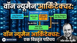 Von Neumann Architecture Explained in Hindi | Computer Architecture &amp; Organization