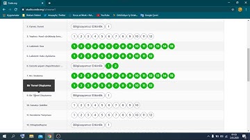Code.Org Kurs1 Ders 10. Sanatçı: Şekiller (Video6)