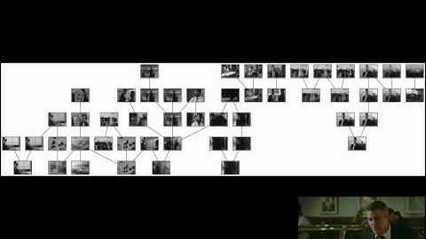 Up_in_the_air_GNG_unfolding.avi