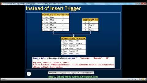 Part 45 Instead of insert trigger