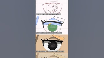 Full Animation Process