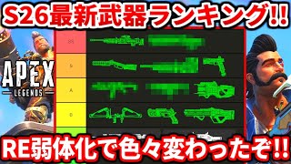 APEX LEGENDS エーペックスレジェンズ 武器セット mqdefault.jpg