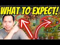 MY STRATEGY EXPLAINED! PATH TO SUCCESS? SINTRANOS CURSED CITY GAMEPLAY! | RAID: SHADOW LEGENDS