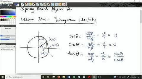 Spring Board Algebra 2 Lesson 33 1 Part 1 The Pythagorean Identity