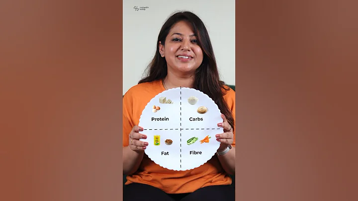 How to plan a BALANCED MEAL 🍛 #dietplanning