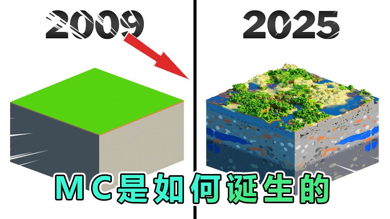 我的世界这款游戏是如何诞生的！ #我的世界 #minecraft
