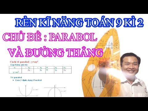 Video: Giao điểm trong đại số quan hệ là gì?