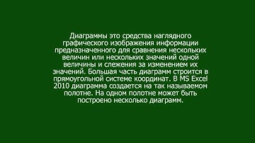 Урок 9. Диаграммы в MS Excel