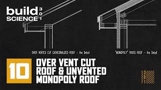 Build Science 301 - Ep. 10 | Over Vent Cut Roof & Unvented "Monopoly” Truss Roof