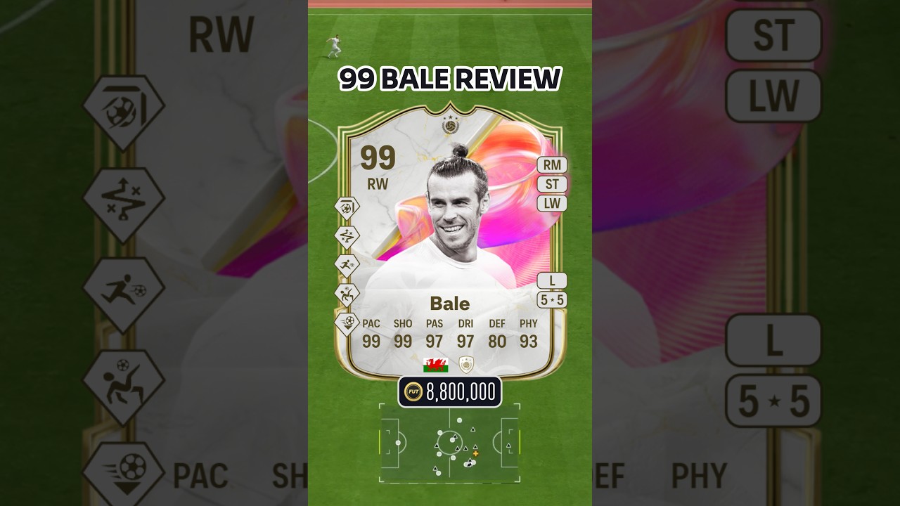 Обзор 99 Futties Icon Бэйла 🏴󠁧󠁢󠁷󠁬󠁳󠁿💗 Он лучший крайний вингер в конце игры? 