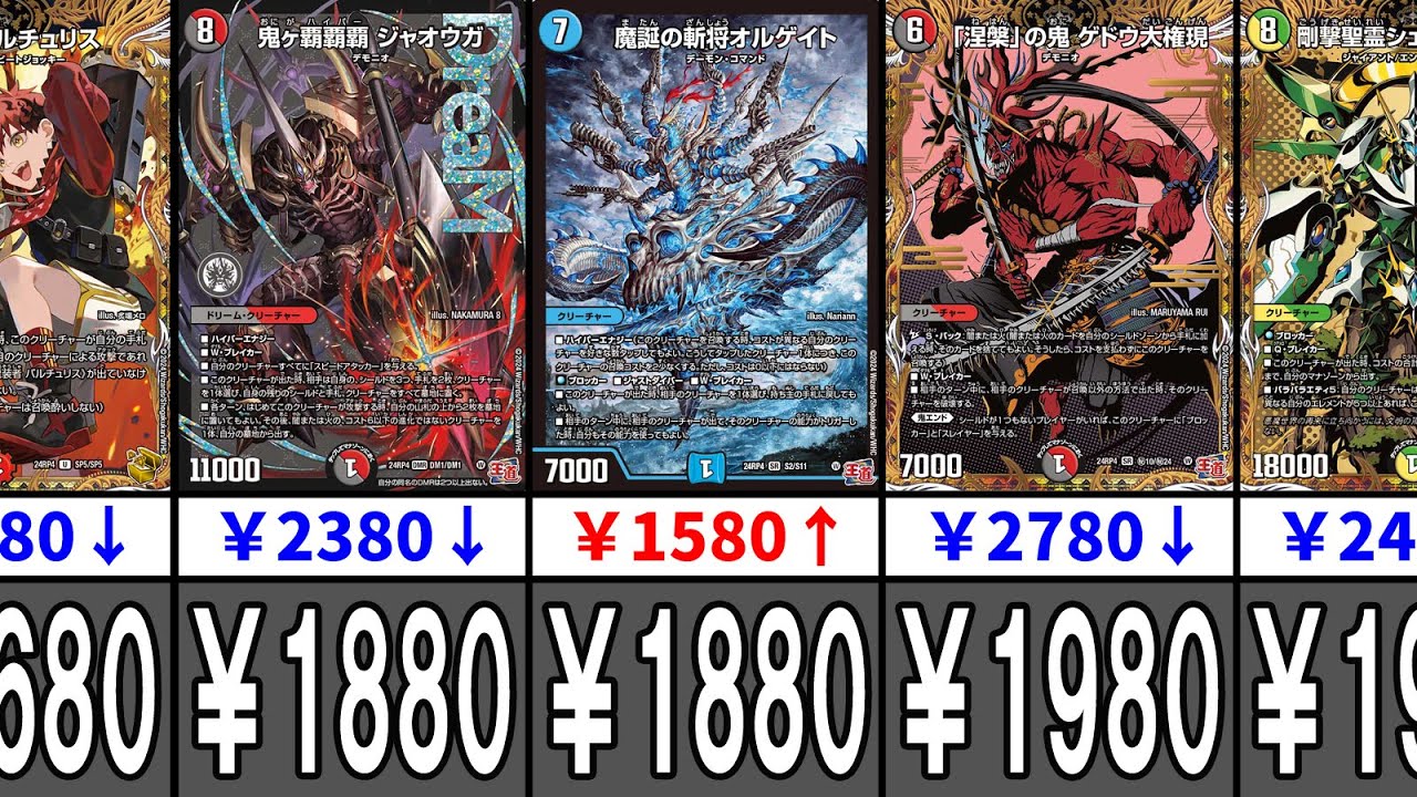 デュエマ】販売開始2日目、まさかの大暴落…【王道篇第4弾「悪魔神