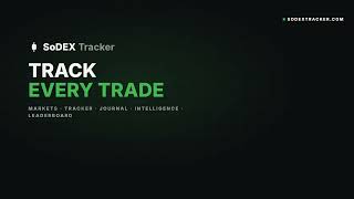 Sodex Tracker Demo screenshot 2