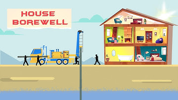 Borewell Drilling: A Simple Animated Guide