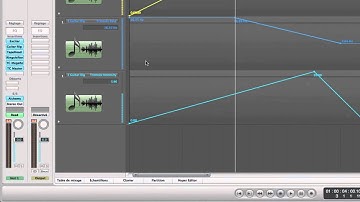 Sound design : Transformers synth