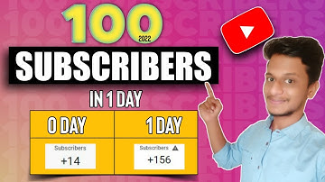 How to get First 100 Subscribers On YouTube in 1 Day | Youtube Growth Tips 2022