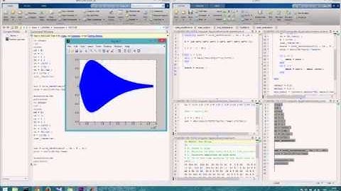 Furelise By MATLAB