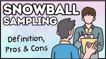 What is Snowball Sampling? (Explained in 3 Minutes)