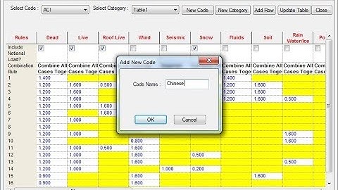 STAAD PRO||EDIT AUTO LOAD RULES IN STAAD PRO V8I