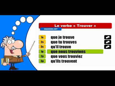 La Conjugaison Du Verbe Trouver Subjonctif Present Youtube