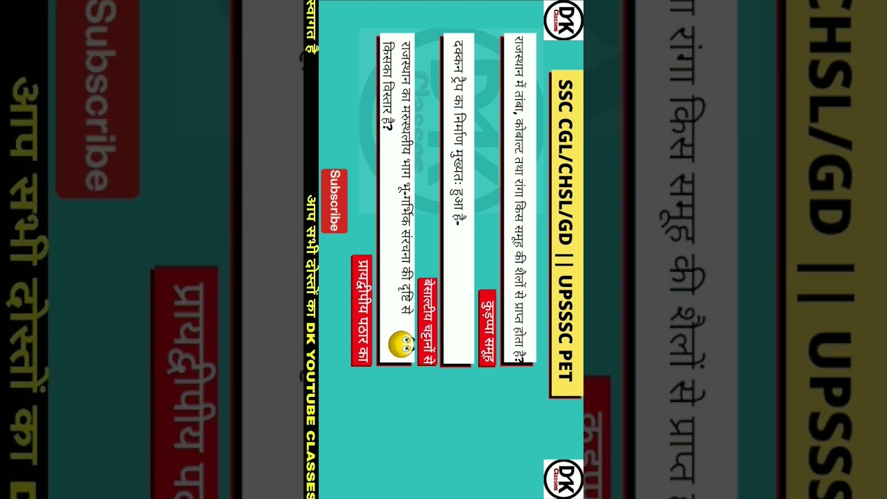 Indian Geography in Hindi संपूर्ण भारत का भूगोल (part 22) Geography