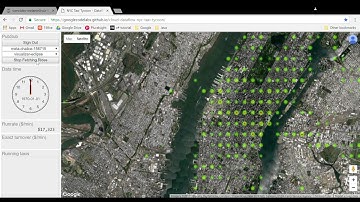 Google Cloud Platform Dataflow Visualizer