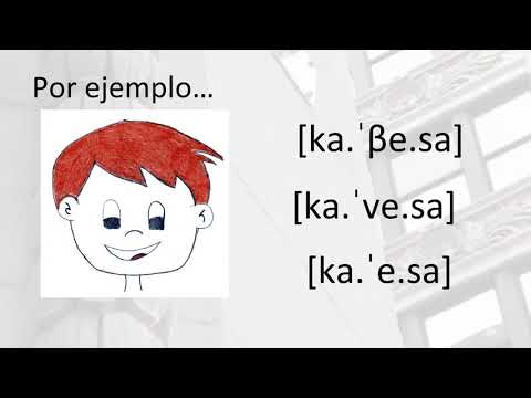 Vídeo: Què és la fonologia wikipedia?