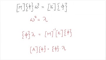 Modal analysis of MDOF Systems - Part 1