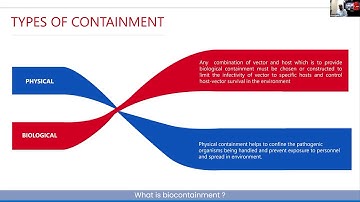What is biocontainment?
