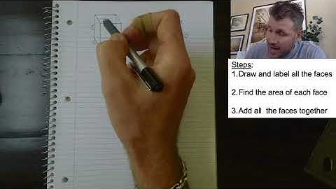 Surface Area of Rectangular Prism Example #1