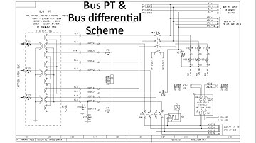 How to read Electrical Drawing (Part-12) || Bus PT, Bus Differential, CT Supervision, Bus U/V & U/F