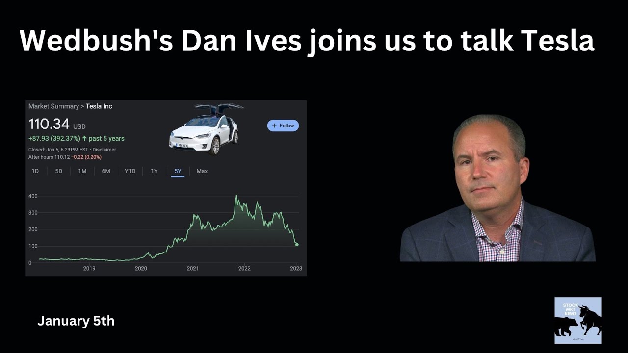 Wedbush’s Dan Ives joins us to talk Tesla (January 5th) - YouTube