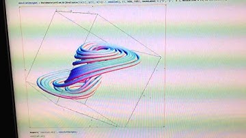 3D Printing of a Chaotic Attractor 1 - The Coullet Attractor