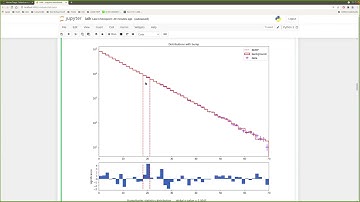 PyHEP 2021: pyBumpHunter : A model agnostic bump hunting tool in python