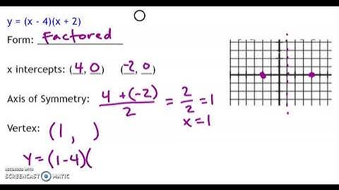 Quadratic Functions Review Part 1